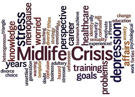 midlifecrisis vrouw|Understanding and Coping with a Midlife Crisis for。